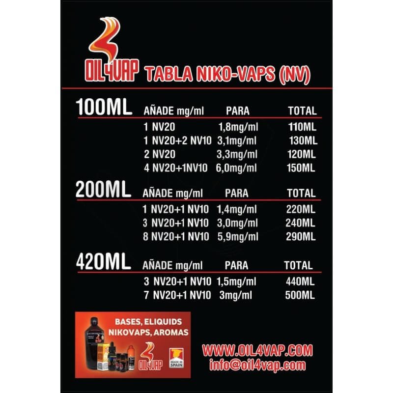 NIKO-VAP 50PG/50VG - OIL4VAP - Imagen 2