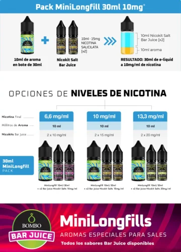 Info Minilongfill 10ml_30 Bar Juice