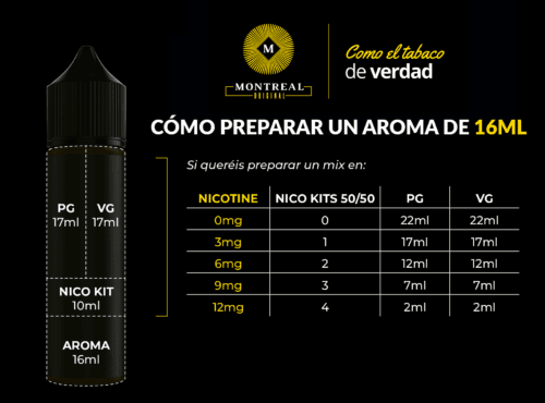 tabla-longfill-montreal-16ml