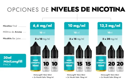 Info MiniLongfill 10-30