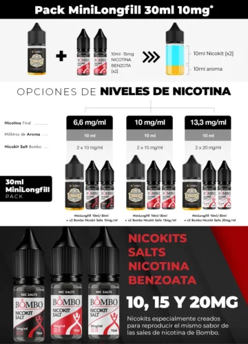 info aromas mini longfill 10ml 30ml