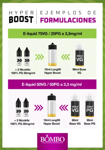 info-hyper-boost-bar-juice