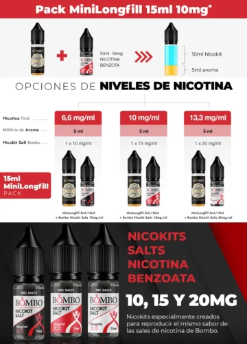 info aromas mini longfill 5ml 15ml
