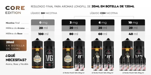 info-longfill-20-120-core