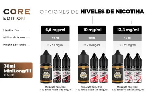 info minilongfill 10ml 30 core edition